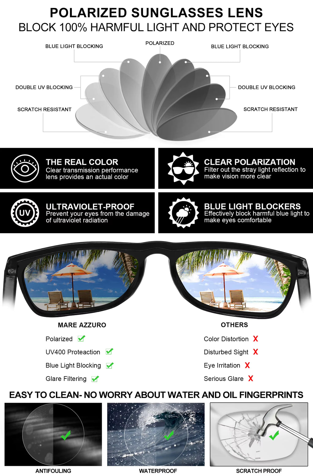 Mens Sunglasses Polarized Brand Designer Luxury Anti-Glare Car Glasses Fashion Square Male Sun Glasses Black Shades Goggle UV400