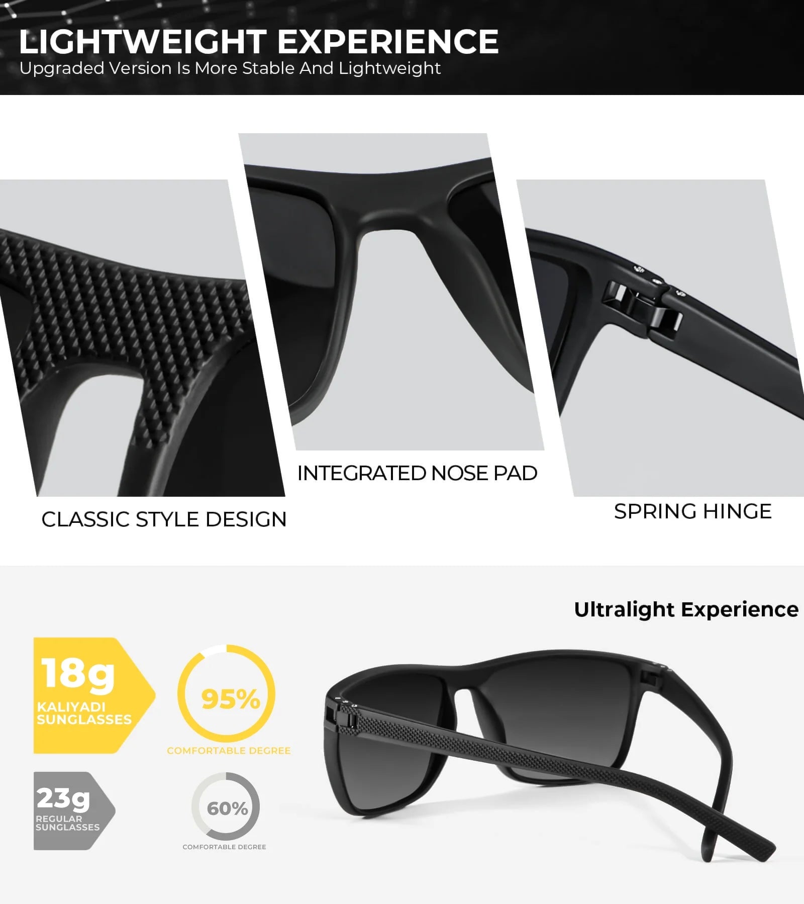 Polarized Sunglasses for Men Lightweight Sun Glasses with UV Protection Mens Sports Sunglasses for Golf Hiking Fishing Driving